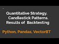 Quantitative Strategy to trade Candlestick Patterns. Results of Backtesting