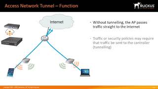 Ruckus SmartZoneOS5 Administrator Demonstration: WLAN Configuration