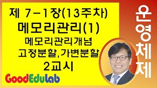 ​운영체제 13주차 7-1장 메모리관리(1) 2교시 박경호교수