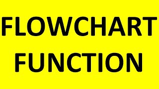 Tecq Mate | Flowgorithm | Flow chart call user defined function