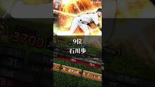 【プロスピA】ミキサーして後悔した投手ランキングTOP12！！ギャレットOB出てないかな？