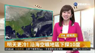 大陸冷氣團影響 北台灣低溫15度| 華視新聞 20190122