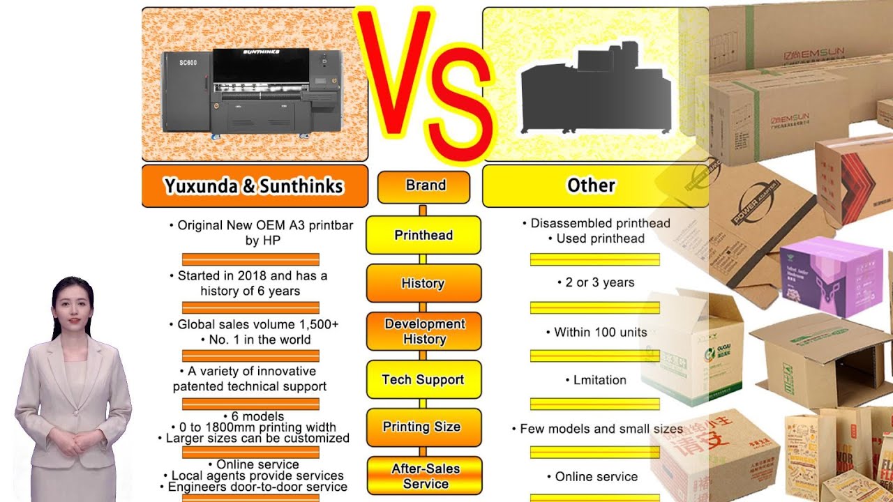 Sunthinks Sc600 Digital Single Pass Printer Youtube