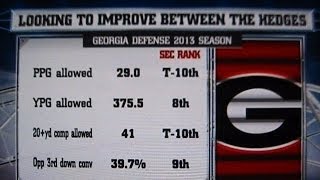 2014 CFB SPRING NEWS \u0026 QBs w/ VERSATILITY \u0026 UGA DC PULLING A DONALD TRUMP