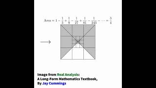 Real Analysis: 1-(1/3)+(1/9)-(1/27)+(1/81)-(1/243)-...=3/4 [Visual Proof]