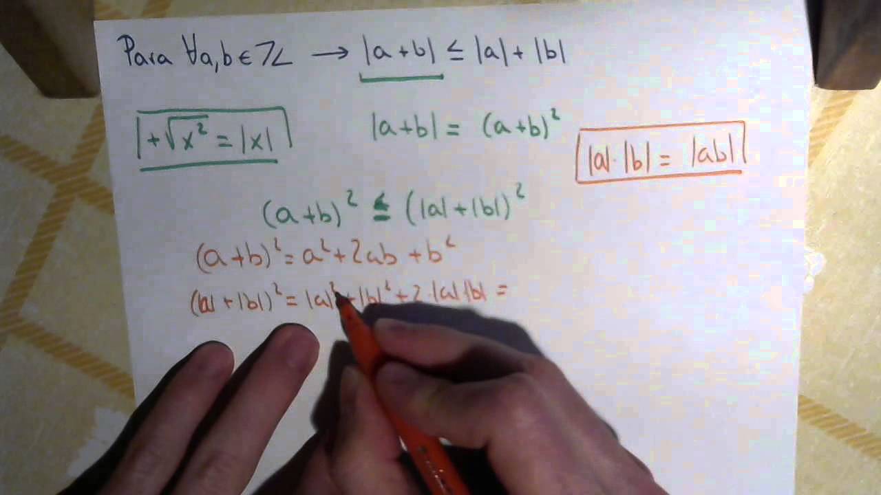 Demostración |a+b| Mas Pequeño O Igual Que |a|+|b| - YouTube