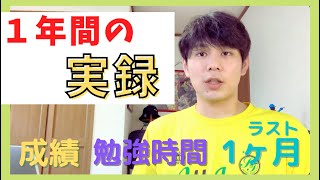 【実録】2科目受験に必要な勉強時間・勉強量の全貌を紹介【税理士試験】