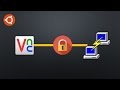 Secure setup vnc server on ubuntu 16 04 ( Remote Desktop Connection Ubuntu)