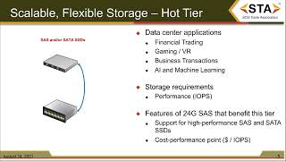 Tiered Storage Deployments with 24G SAS