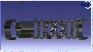 RKB multi row cylindrical roller bearings