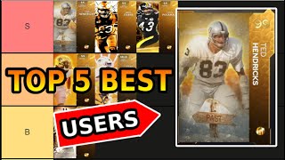 The TOP 5 Best Users In Madden 22!!! #shorts