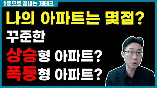 [1분으로 끝내는 재테크] 나의 아파트는 몇점? 꾸준한 상승형아파트? 폭등형 아파트?