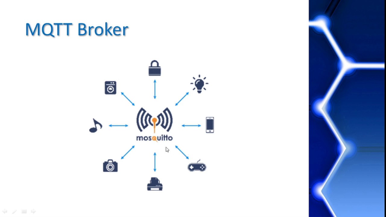 Mqtt Tutorial How To Create An Mqtt Broker With Cloudmqtt Mqtt Using Mqtt Tutorial How To Create An Mqtt Broker With Cloudmqtt Mqtt Using