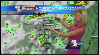 Laura's Weather Webcast Sept. 8th
