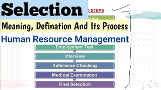 Recruitment and selection in human resource management bcom | Selection process | Bcom 3rd year