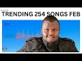 Top 10 Kenyan Music of February 2022