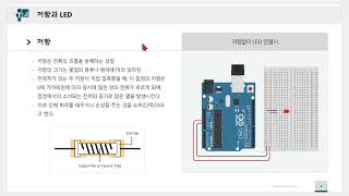 1  아두이노 및 시뮬레이터 사용방법