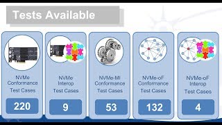 NVMe and NVMe-oF Plugfest Webinar 9