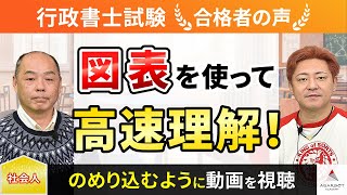 【行政書士試験】令和4年度　合格者インタビュー 池田 光政さん「図表を使って高速理解！」｜アガルートアカデミー