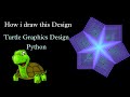 How i draw this design using Turtle Graphics Design Python