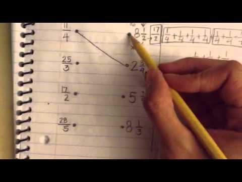 Finding Equivalent Mixed Numbers for Improper Fractions Finding Equivalent Mixed Numbers for Improper Fractions