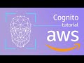 AWS Cognito | Serverless User Authentication with AWS CDK