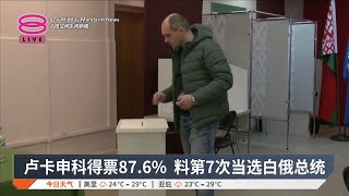 卢卡申科得票87.6% 料第7次当选白俄总统【2025.01.27 八度空间午间新闻】