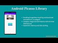 Android Picasso Library | Picasso Library in Android Example