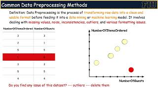 Data Preprocessing Part4