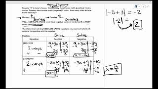 Unit 9 Objective 2 Video Notes