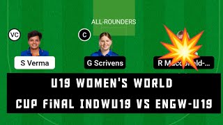 Ind w u19 Vs Eng W u19 The Final Game || Dream 11 prediction || Domestic Preview