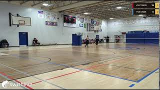 HTA Gr. 9 Girls vs Fox Creek HTA TIGERS VS FOX CREEK