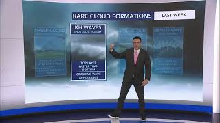 Ask The Meteorologist Why Are Clouds So Interesting During Storms
