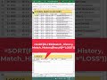 Excel Shorts: Dynamic Array Functions for Sorting and Filtering #exceltip