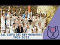 All Copa del Rey Winners 1903-2023 | Bar Chart Race