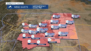 FORECAST TUESDAY EVENING FEB 25, 2025