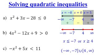 Quadratic Inequalities│Algebra