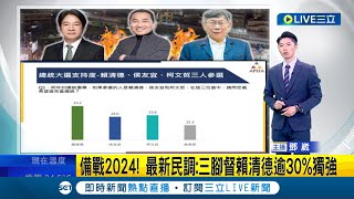 侯被郭超車了! 最新民調顯示侯友宜24%小輸郭台銘26.2%  三腳督賴清德逾30%獨強! 柯文哲變數? \