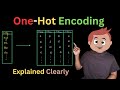 Mastering One-Hot Encoding in Machine Learning | Data Preprocessing Techniques