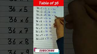 table of 36 || tips \u0026 trick || #table #tricks #36 #shorts #tables #short #mathskills