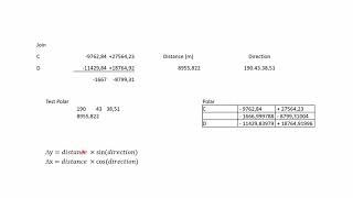 Orientation of Direction (with Joins and Polars) // Surveying