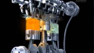 MAHLE Downsized Engine  3D Animation