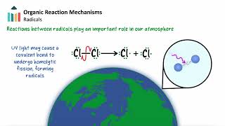 Electron Sharing Reactions [IB Chemistry SL/HL]