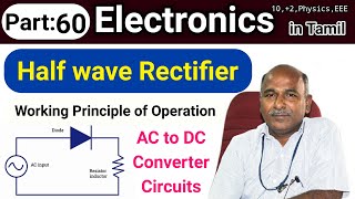 Half wave Rectifier working in tamil