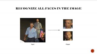 UF Pattern Recognition - Facial Recognition