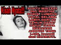 KISAH NYATA MUKJIZAT EKARISTI - BEATA MARTHA ROBIN | Prancis