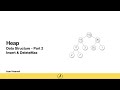 Heap Data Structure[Part-2] | Priority Queue Insert & DeleteMax Implementation | Java