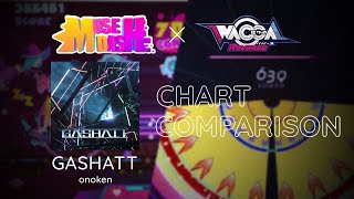 [Muse Dash x WACCA] GASHATT Chart Comparison, with hit sound