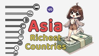 The Richest Countries in Asia