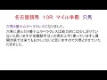 地方競馬重賞予想！２０２２年１月２０日予想！名古屋競馬のマイル争覇と姫路競馬の兵庫クイーンセレクション！